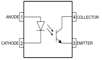 블록 선도 - Broadcom ACPL-M417T 광커플러